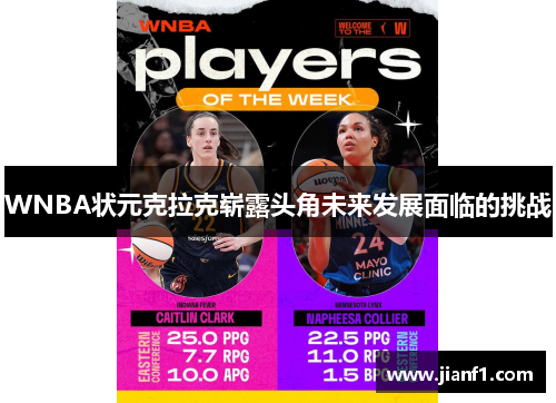 WNBA状元克拉克崭露头角未来发展面临的挑战